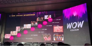 AKF携手WOW COLOUR进军线下市场