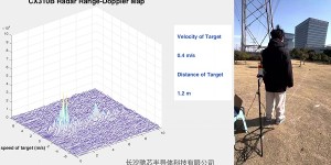 驰芯半导体UWB芯片：重构智能汽车安全生态，领航百亿级车载市场